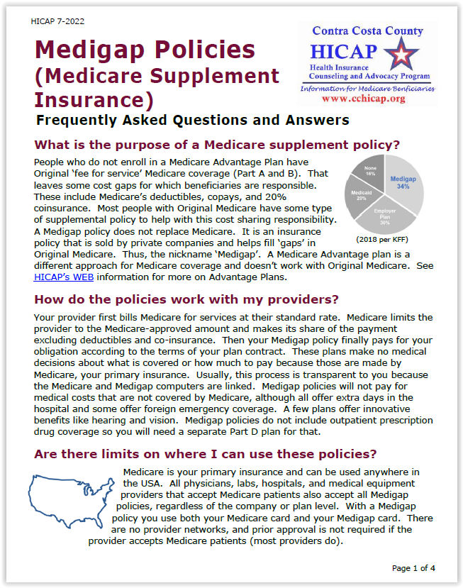 MediGap Supplements Publication
