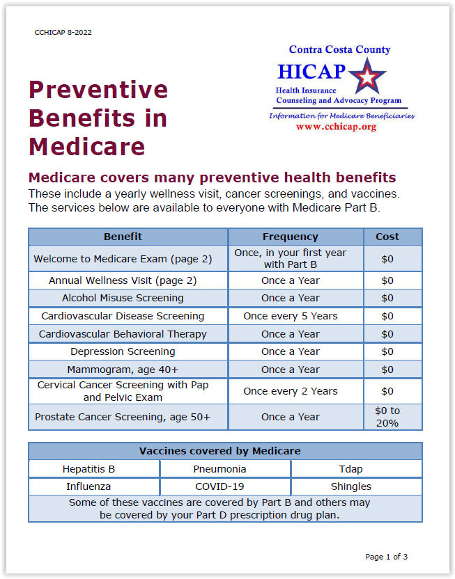 Medicare Preventative Care